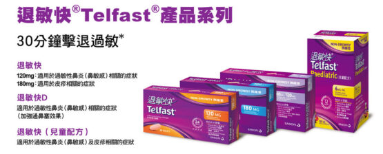 過敏患者必讀！Telfast 價格與效果全面解析