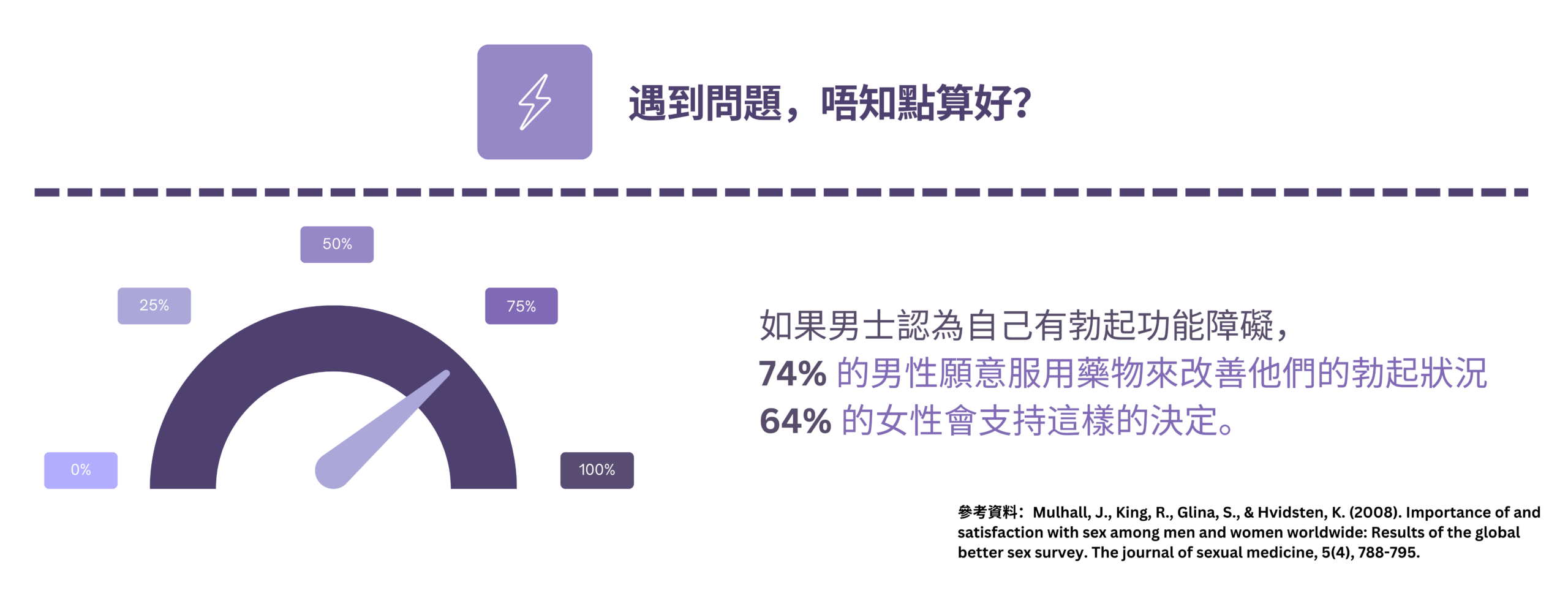 肥胖的隱藏危險